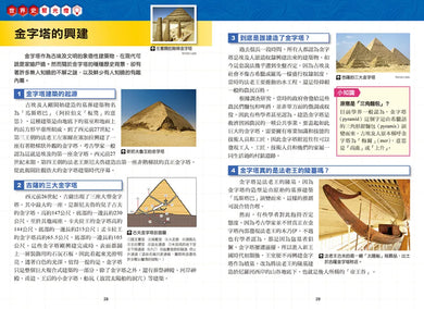 增訂版全彩漫畫世界歷史.第1卷:史前時代與古代近東 精裝書 Hardback