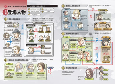 增訂版全彩漫畫世界歷史.第2卷:希臘、羅馬與地中海世界 精裝書 Hardback