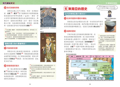 增訂版全彩漫畫世界歷史.第3卷:亞洲古代文明與東亞世界的建立 精裝書 Hardback
