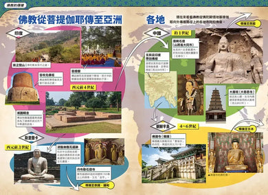 增訂版全彩漫畫世界歷史.第3卷:亞洲古代文明與東亞世界的建立 精裝書 Hardback