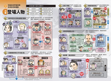 增訂版全彩漫畫世界歷史.第9卷:列強的世界殖民與亞洲的民族運動 精裝書 Hardback