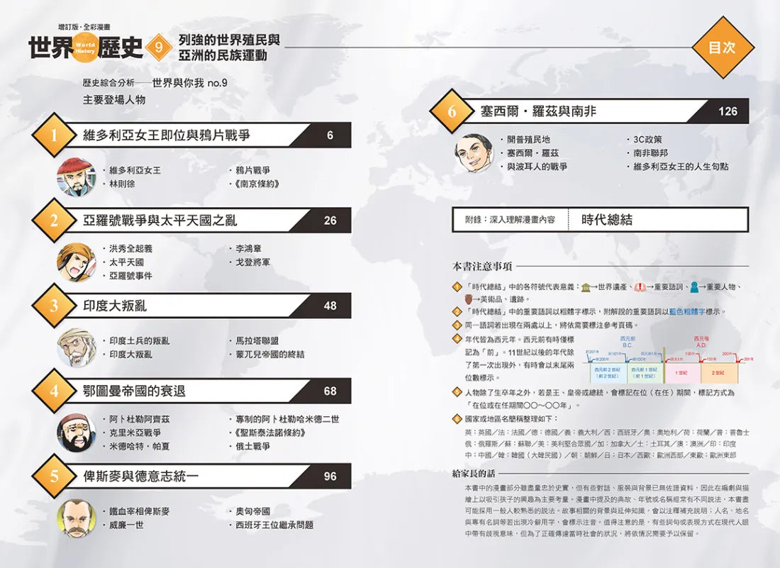 增訂版全彩漫畫世界歷史.第9卷:列強的世界殖民與亞洲的民族運動 精裝書 Hardback