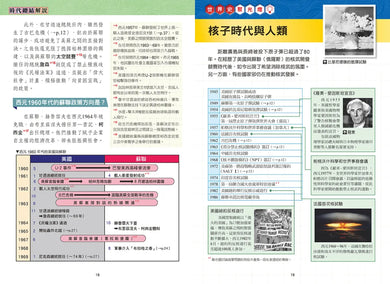 增訂版全彩漫畫世界歷史.第12卷:冷戰與冷戰後的世界 精裝書 Hardback