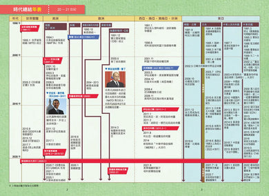 增訂版全彩漫畫世界歷史.第13卷:多極化的世界與人類的未來 精裝書 Hardback