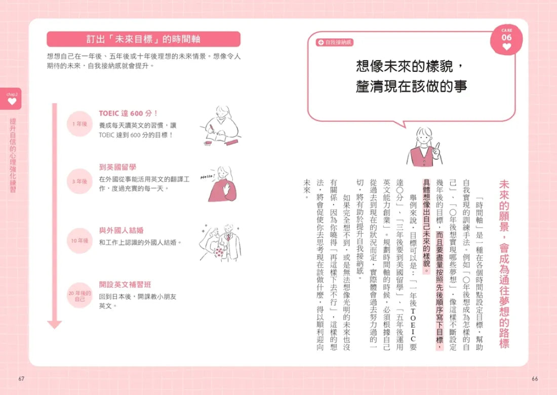 好好生活的一天:只要比昨天更好一點,就可以了。找回自我肯定的內在力量,學會在意自己就好的68個練習﹝新裝出發版﹞ 平裝書 Paperback