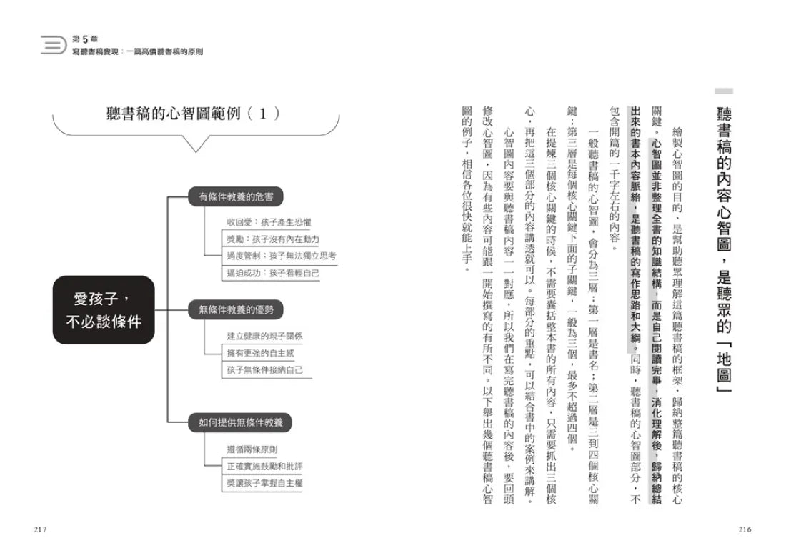 讀書變現的創作法則:心得書評、聽書文稿、短影音和直播,新手必學、說書系KOL一定要懂的品牌獲利管道﹝招財新裝版﹞ 平裝書 Paperback