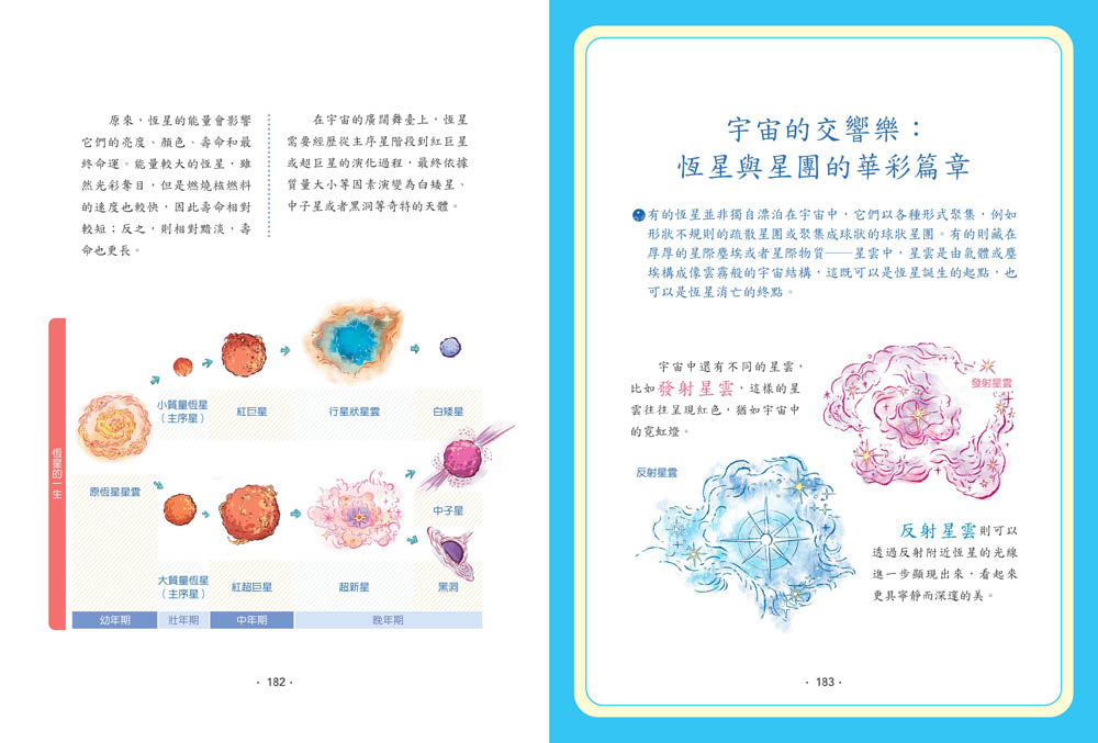 【神奇圖書館】科普版(3):宇宙追擊戰(中高年級適讀)(《口袋神探》作者凱叔新作) 平裝書 Paperback