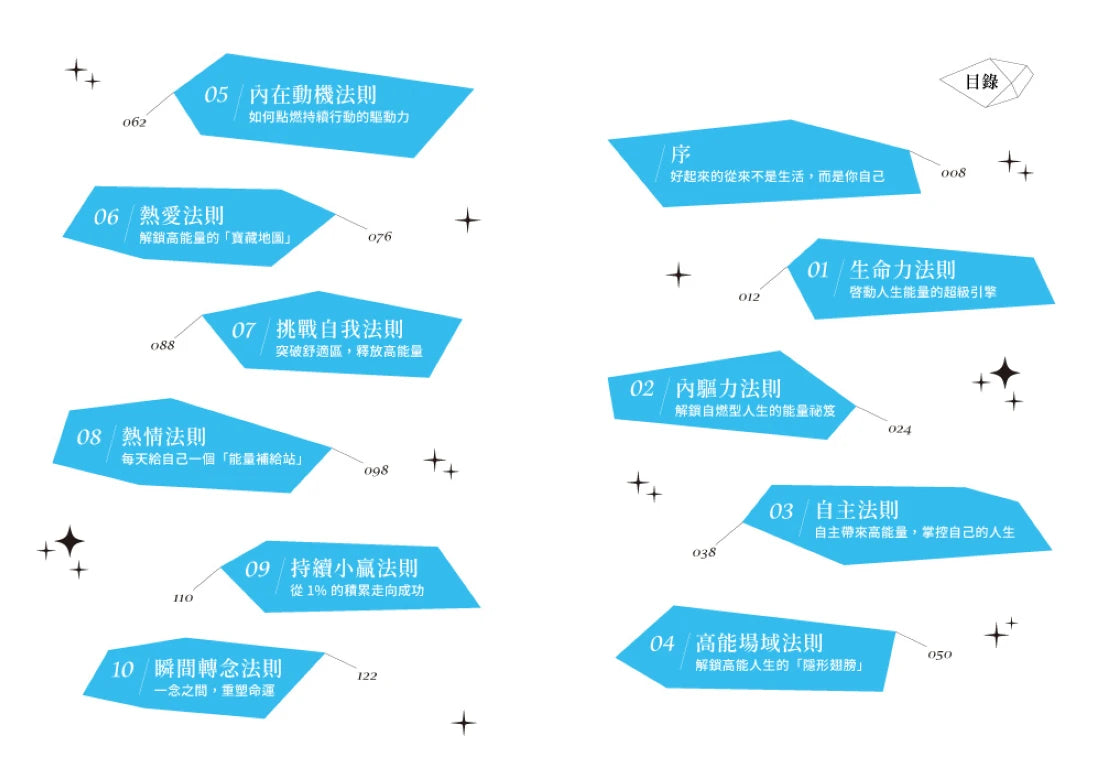 高能量21法則:真正厲害的人,都是高能量體質!21個自我進化的啟動儀式,每一條法則都是爆發潛能的超級引擎!【隨書附贈21天高能量打卡計畫】 平裝書 Paperback