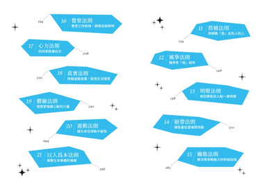 高能量21法則:真正厲害的人,都是高能量體質!21個自我進化的啟動儀式,每一條法則都是爆發潛能的超級引擎!【隨書附贈21天高能量打卡計畫】 平裝書 Paperback