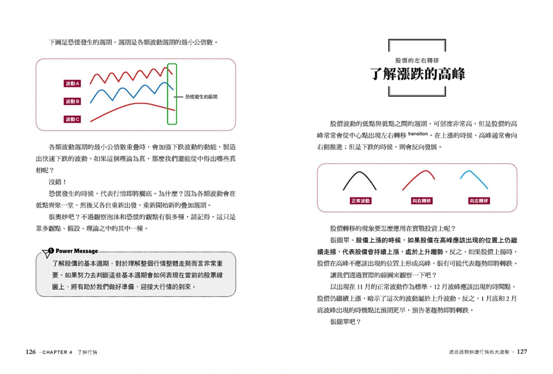 順勢而為:揮出獲利全壘打!運用趨勢追蹤策略,為自己創造投資好球帶! 平裝書 Paperback