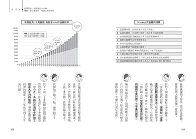 歡迎光臨投資人酒吧:7位投資達人陪你喝一杯,借鑑億萬身家經驗,開拓財富視野 平裝書 Paperback