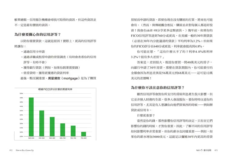 Inside Page 3