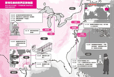 漫畫版世界偉人傳記(3):挑戰!萊特兄弟【實現人類翱翔天空的夢想】(專家監修・難字注音版) 精裝書 Hardback