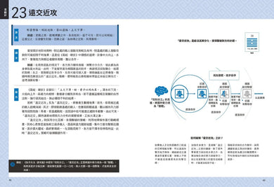 三十六計【超狂圖解】:一頁式簡報╳全局思考分析圖(附.來源典故示意圖) 平裝書 Paperback
