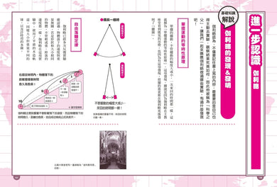 漫畫版世界偉人傳記(9):現代科學之父!伽利略 平裝書 Paperback