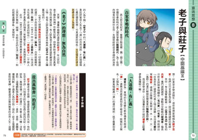 考前衝刺看漫畫!補教名師畫重點【又帥又美文化史】 平裝書 Paperback