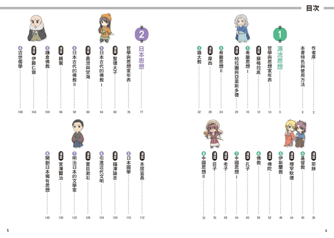 考前衝刺看漫畫!補教名師畫重點【又帥又美文化史】 平裝書 Paperback