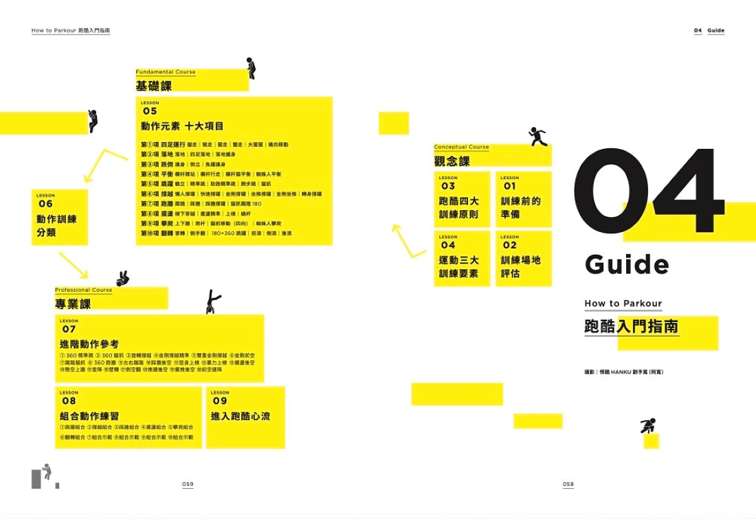 馬路太無聊,我選擇跑酷:台灣第一本跑酷入門指南(動作示範全圖解+45組真人影音示範QRcode) 平裝書 Paperback