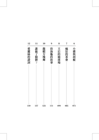 愛麗絲夢遊仙境與鏡中奇緣(低噪慢讀版) 平裝書 Paperback