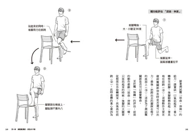 不老,從髖關節開始:強化核心力量,打造柔軟度、穩定度與靈活度 (美國運動醫學會認證的運動生理學家Shuichi James Nakano) 平裝書 Paperback