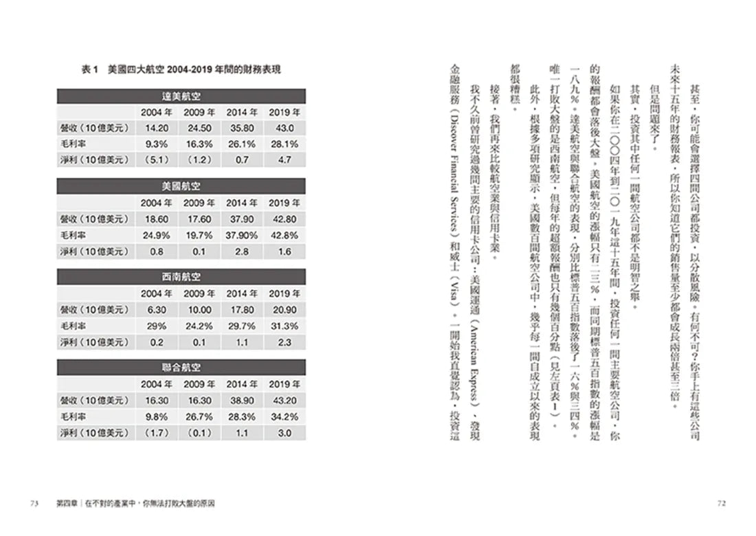 22歲投資奇才的選股筆記:成功的投資人都如何面對市場?一套「掌握這檔股」策略,不懂專業術語也能穩健致富。 平裝書 Paperback