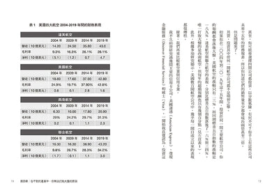 22歲投資奇才的選股筆記:成功的投資人都如何面對市場?一套「掌握這檔股」策略,不懂專業術語也能穩健致富。 平裝書 Paperback