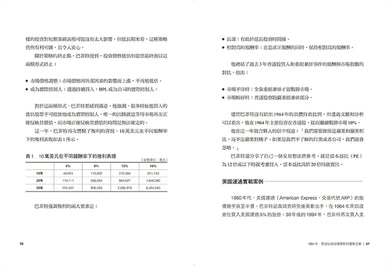股市長贏之道:巴菲特70年超額回報的智慧,解答1956~2023年股東信 平裝書 Paperback