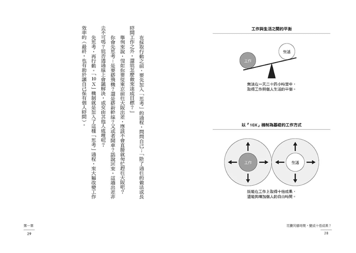 一樣工時,打造10X成果!:不是「加倍努力」,而是「重寫思維」!一套可長期複製的高效能系統,4個步驟達成10倍成果 平裝書 Paperback