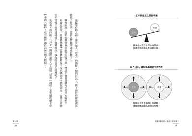 一樣工時,打造10X成果!:不是「加倍努力」,而是「重寫思維」!一套可長期複製的高效能系統,4個步驟達成10倍成果 平裝書 Paperback
