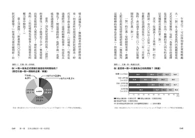怎麼一句話都沒說,就提離職了?:怎樣溝通、開會,才留得住人?有效拿捏你和部屬的關係,讓年輕人不再默默遞上辭職信! 平裝書 Paperback