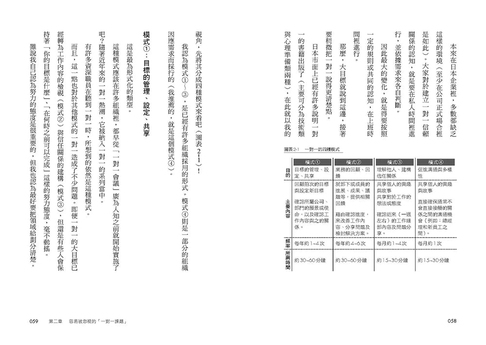 怎麼一句話都沒說,就提離職了?:怎樣溝通、開會,才留得住人?有效拿捏你和部屬的關係,讓年輕人不再默默遞上辭職信! 平裝書 Paperback