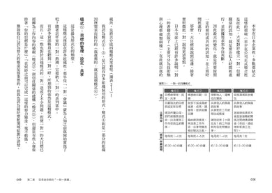 怎麼一句話都沒說,就提離職了?:怎樣溝通、開會,才留得住人?有效拿捏你和部屬的關係,讓年輕人不再默默遞上辭職信! 平裝書 Paperback