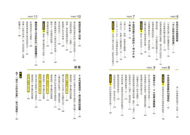 5年內打造1億資產的逆襲方程式:普通上班族也能做到,無痛複製4大投資策略,突破薪水牢籠、資產放大100倍! 平裝書 Paperback