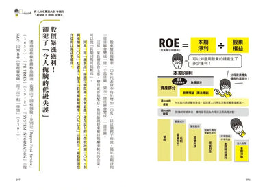 5年內打造1億資產的逆襲方程式:普通上班族也能做到,無痛複製4大投資策略,突破薪水牢籠、資產放大100倍! 平裝書 Paperback