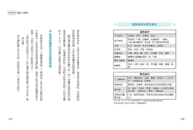 百病起於寒【熱銷慶功版】:
袪濕排寒、內外兼治的身心保暖法 平裝書 Paperback