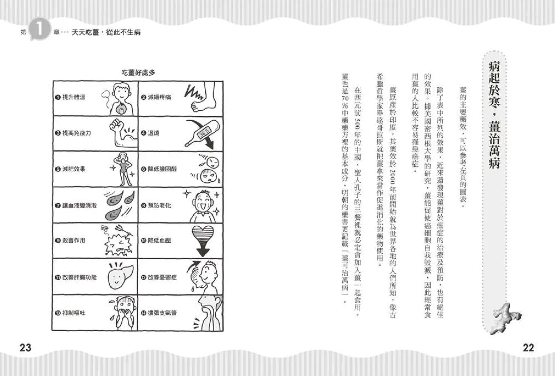 乾薑排寒【熱銷慶功版】:
自製薑粉為健康加溫,斷病治根 平裝書 Paperback