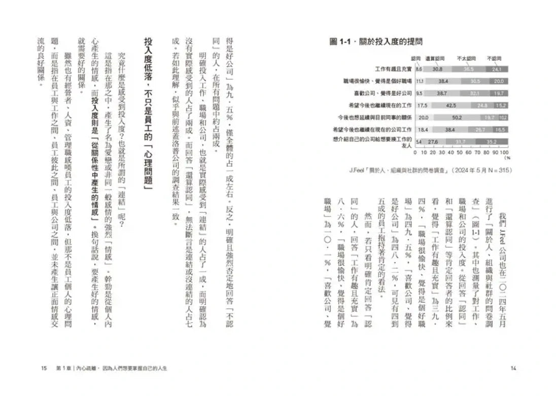 當辦公室鴉雀無聲:沒有抱怨,心卻離線?用「交疊溝通」讓沉默變成對話,重新組織情感、找回團隊凝聚力 平裝書 Paperback