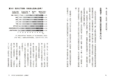 當辦公室鴉雀無聲:沒有抱怨,心卻離線?用「交疊溝通」讓沉默變成對話,重新組織情感、找回團隊凝聚力 平裝書 Paperback