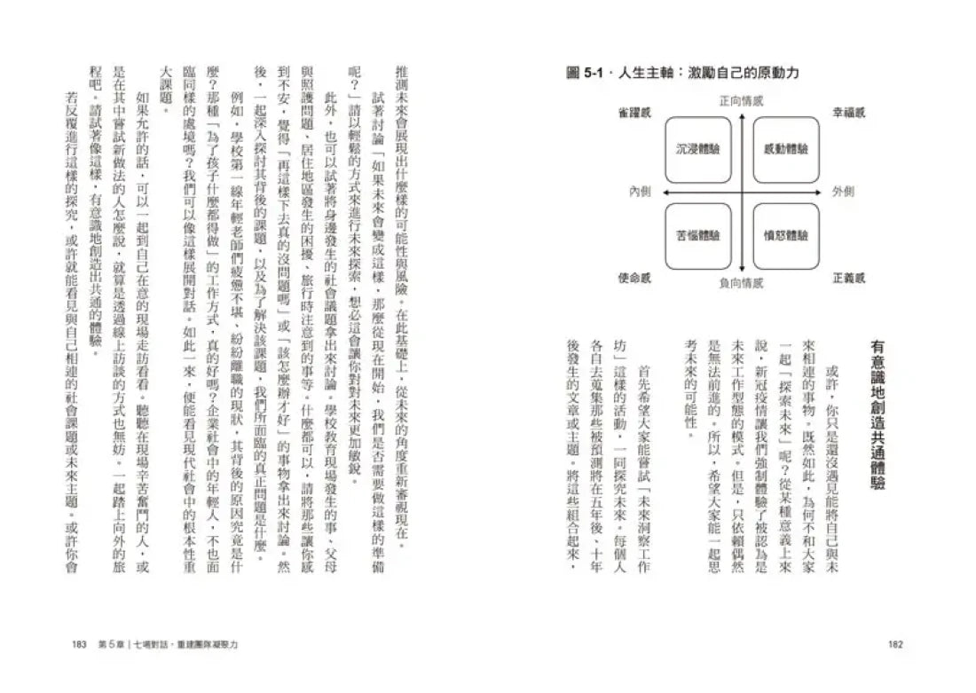 當辦公室鴉雀無聲:沒有抱怨,心卻離線?用「交疊溝通」讓沉默變成對話,重新組織情感、找回團隊凝聚力 平裝書 Paperback
