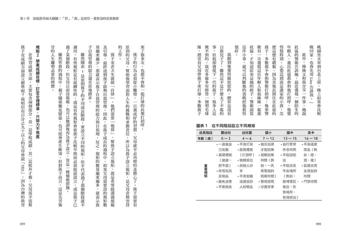 立界線也能維繫好關係的安心管教:寫給容易心軟、失去原則的父母……以家庭教育的基本功,成為孩子面對世界最可靠的支撐 平裝書 Paperback