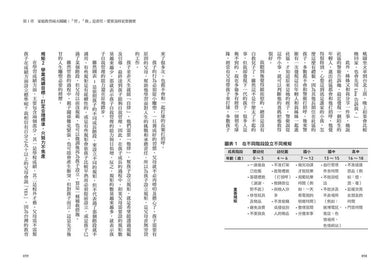 立界線也能維繫好關係的安心管教:寫給容易心軟、失去原則的父母……以家庭教育的基本功,成為孩子面對世界最可靠的支撐 平裝書 Paperback