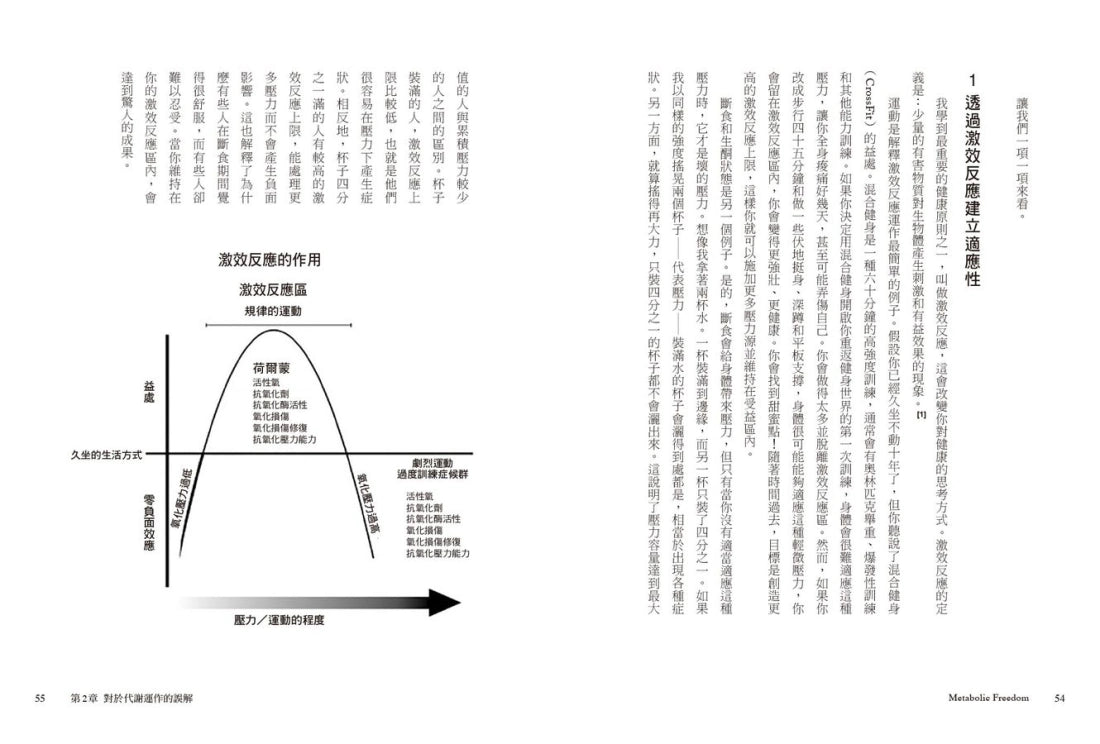 代謝自由:30天有效燃脂、修復荷爾蒙、重建代謝平衡 平裝書 Paperback