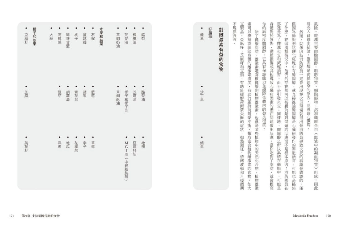 代謝自由:30天有效燃脂、修復荷爾蒙、重建代謝平衡 平裝書 Paperback