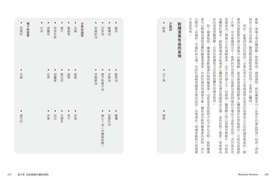 代謝自由:30天有效燃脂、修復荷爾蒙、重建代謝平衡 平裝書 Paperback
