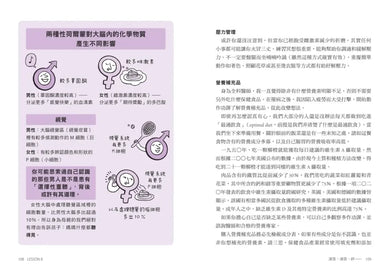 給大腦的13堂全方位照護課:輕鬆打造大腦韌性,強化我們的思考力、情緒力與專注力 平裝書 Paperback