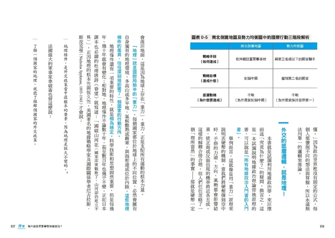看穿大國心機的6堂地緣政治課【知識系千萬YT超入門解析】:三階段提問×一看就懂的圖表地圖,全知視角解讀世界權力遊戲! 平裝書 Paperback
