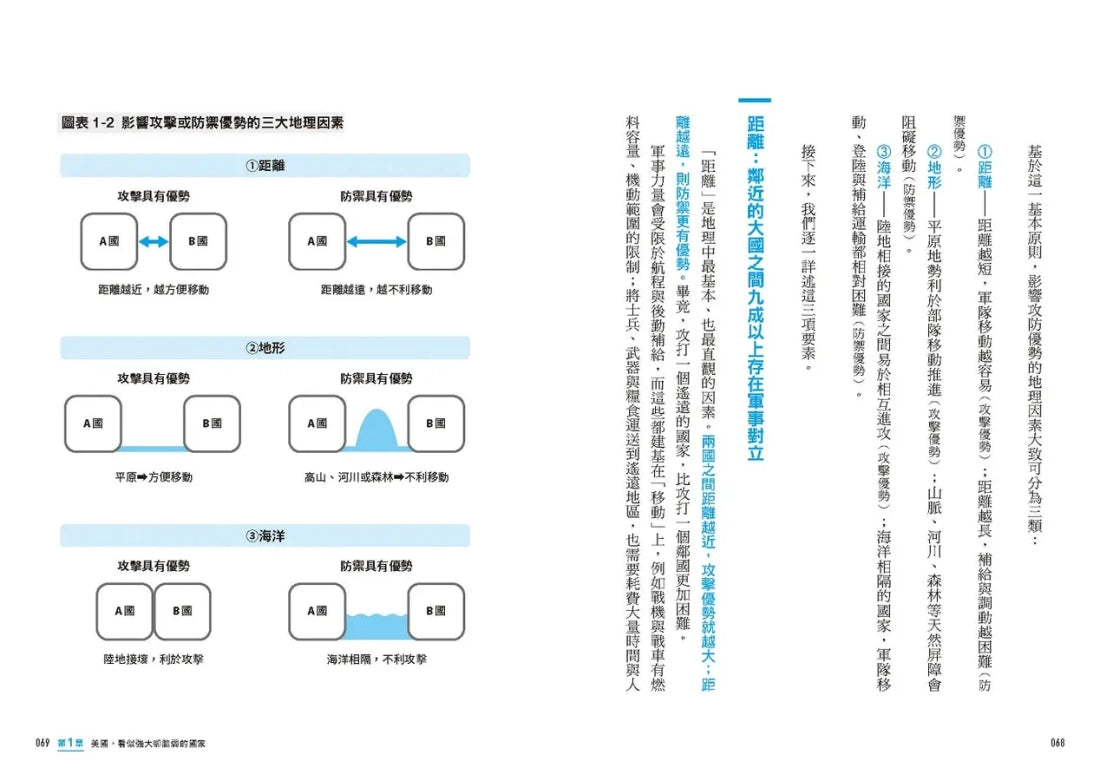 看穿大國心機的6堂地緣政治課【知識系千萬YT超入門解析】:三階段提問×一看就懂的圖表地圖,全知視角解讀世界權力遊戲! 平裝書 Paperback