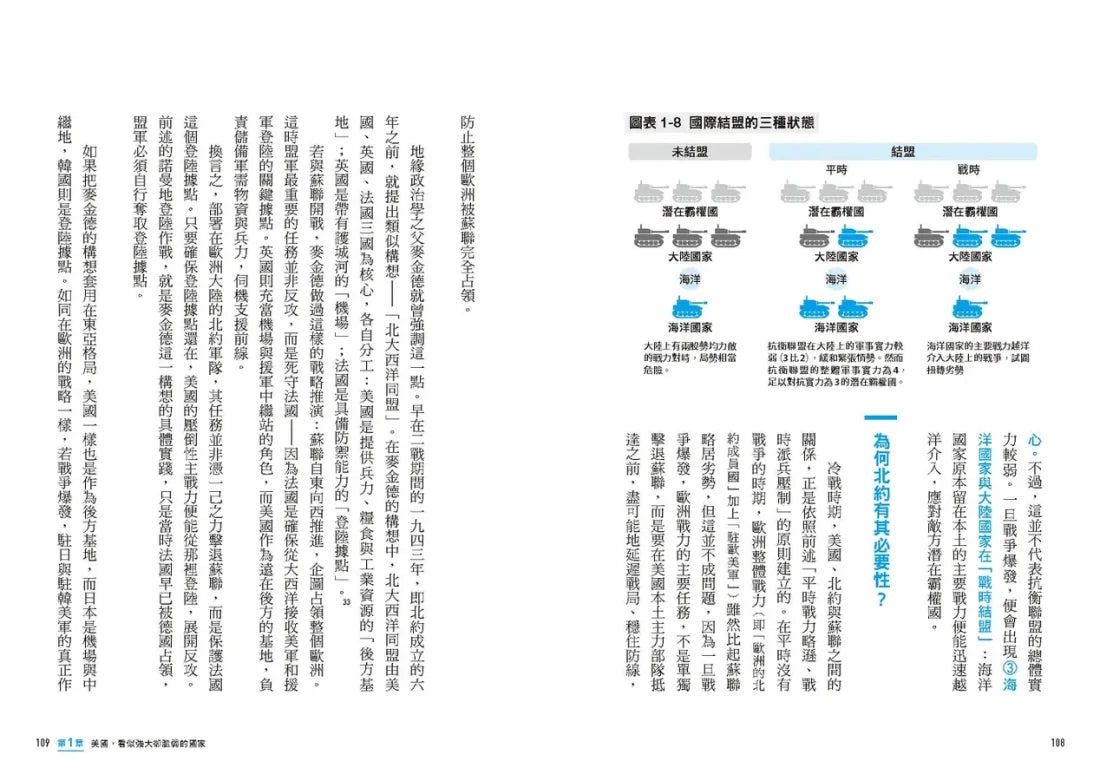 看穿大國心機的6堂地緣政治課【知識系千萬YT超入門解析】:三階段提問×一看就懂的圖表地圖,全知視角解讀世界權力遊戲! 平裝書 Paperback