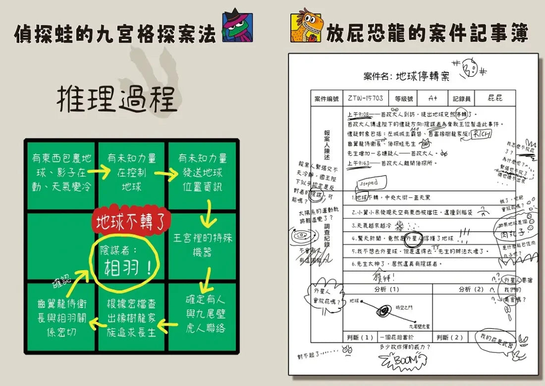 放屁恐龍偵探蛙(2):地球停轉之謎【真相憋不住.臭屁玩推理】 平裝書 Paperback