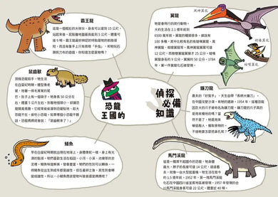 放屁恐龍偵探蛙(1):鱷魚吞月奇案【真相憋不住.臭屁玩推理】 平裝書 Paperback